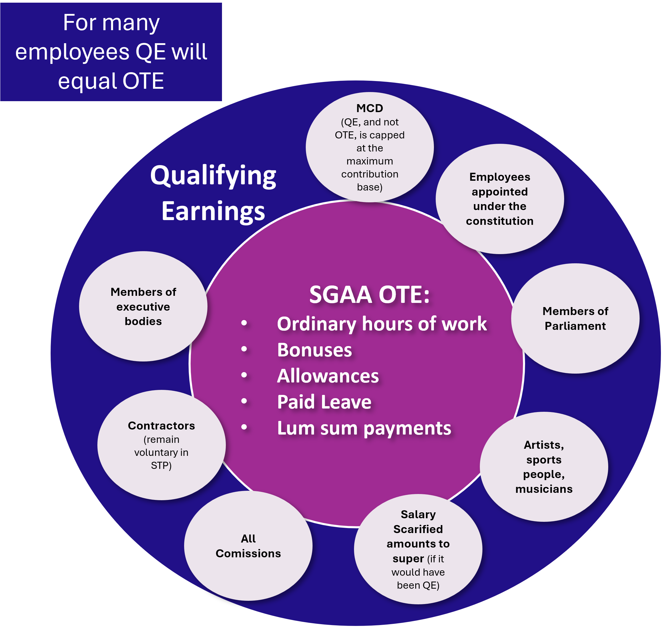 Payroll ATO webinar image 2.png